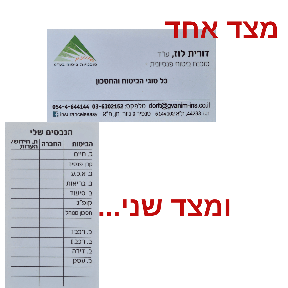 כרטיס ביקור של דורית לוז, שבצידו השני טבלה לניהול של מוצרי הביטוח של מי שמקבל את הכרטיס